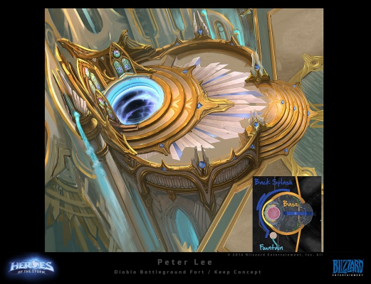 Diablo Battleground Concept