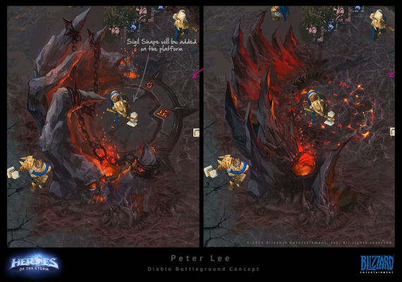 Diablo Battleground Concept