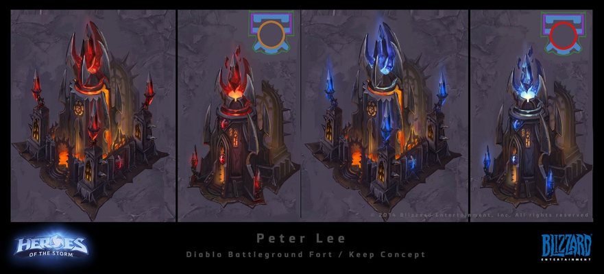Diablo Battleground Concept