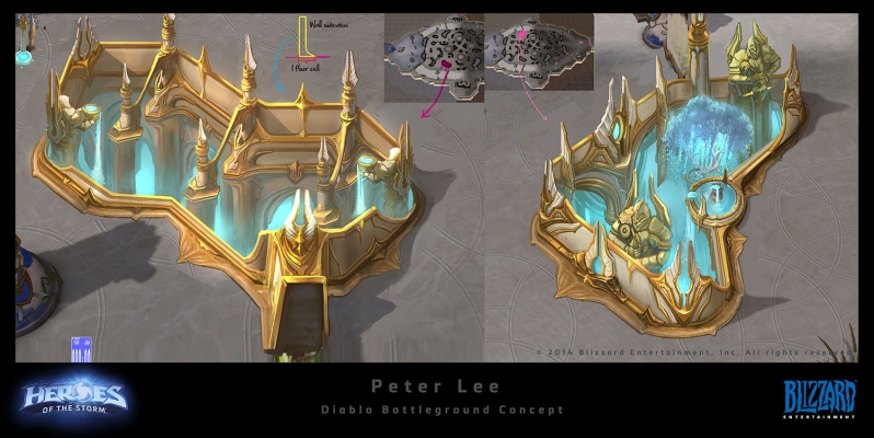 Diablo Battleground Concept