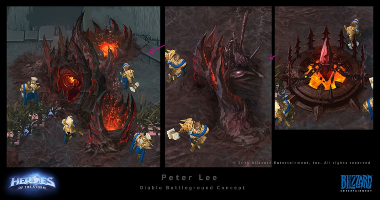 Diablo Battleground Concept