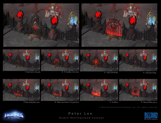 Diablo Battleground Concept