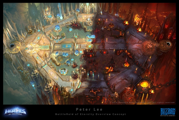 Diablo Battleground Overview Concept